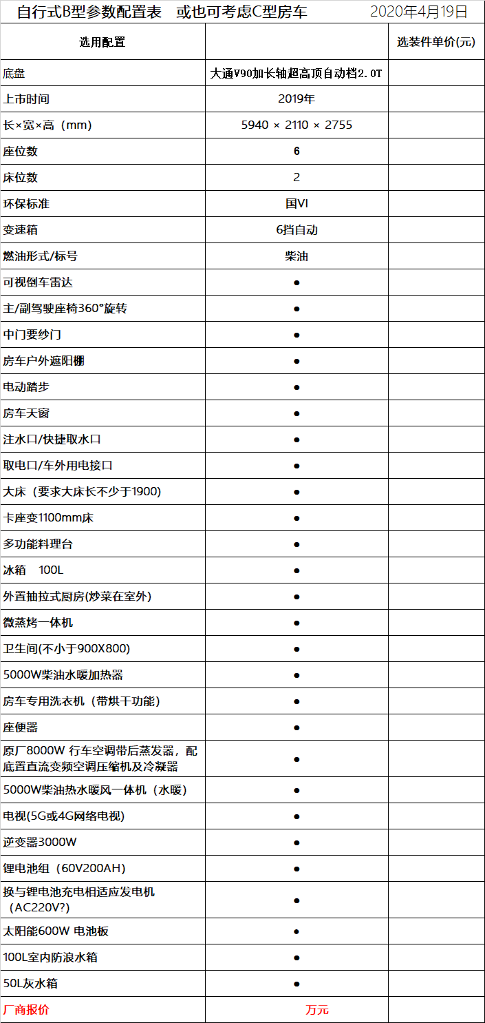 经过学习和做功课，现将我理解的房车改装平台和配置表发上平台，请各位大侠提出改进意见。谢谢！ ...