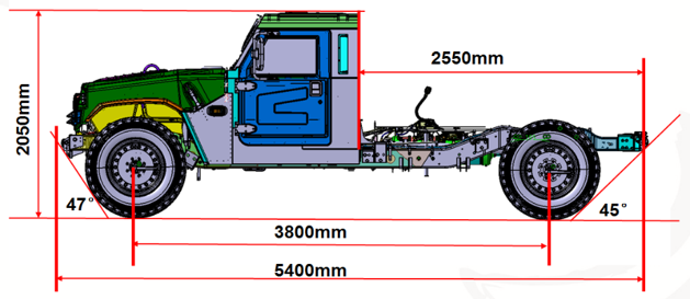 国六版二类底盘