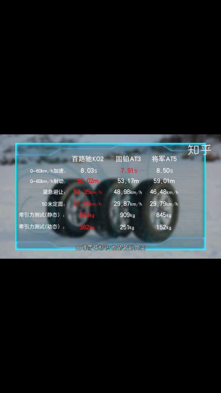 全新百路驰轮胎