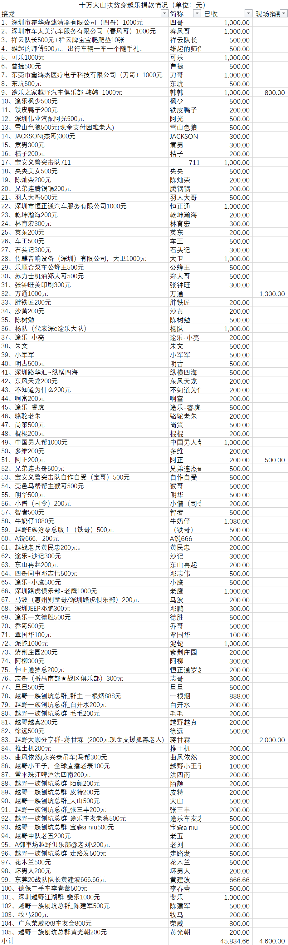 微信图片_20200603152106.png