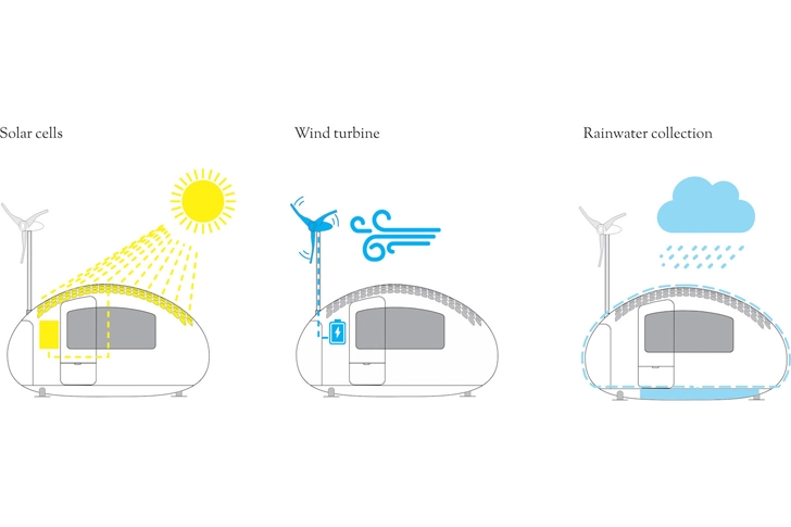 Ecocapsule-by-Nice-Architects-2.jpg