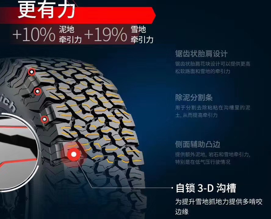 全新百路驰轮胎