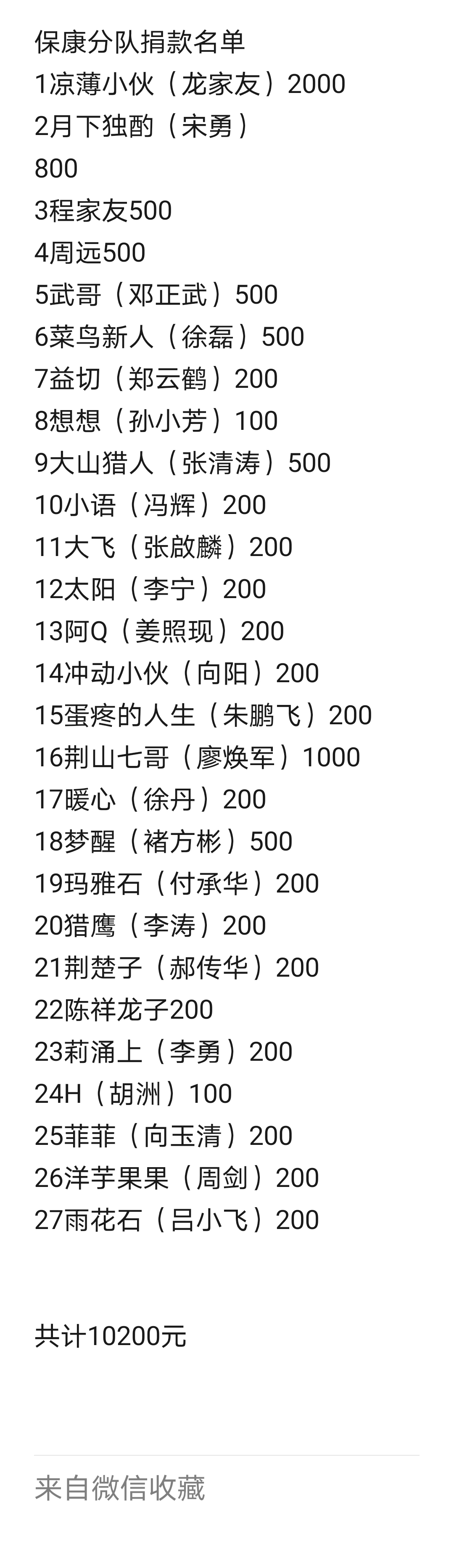 mmexport1581092057782.jpg