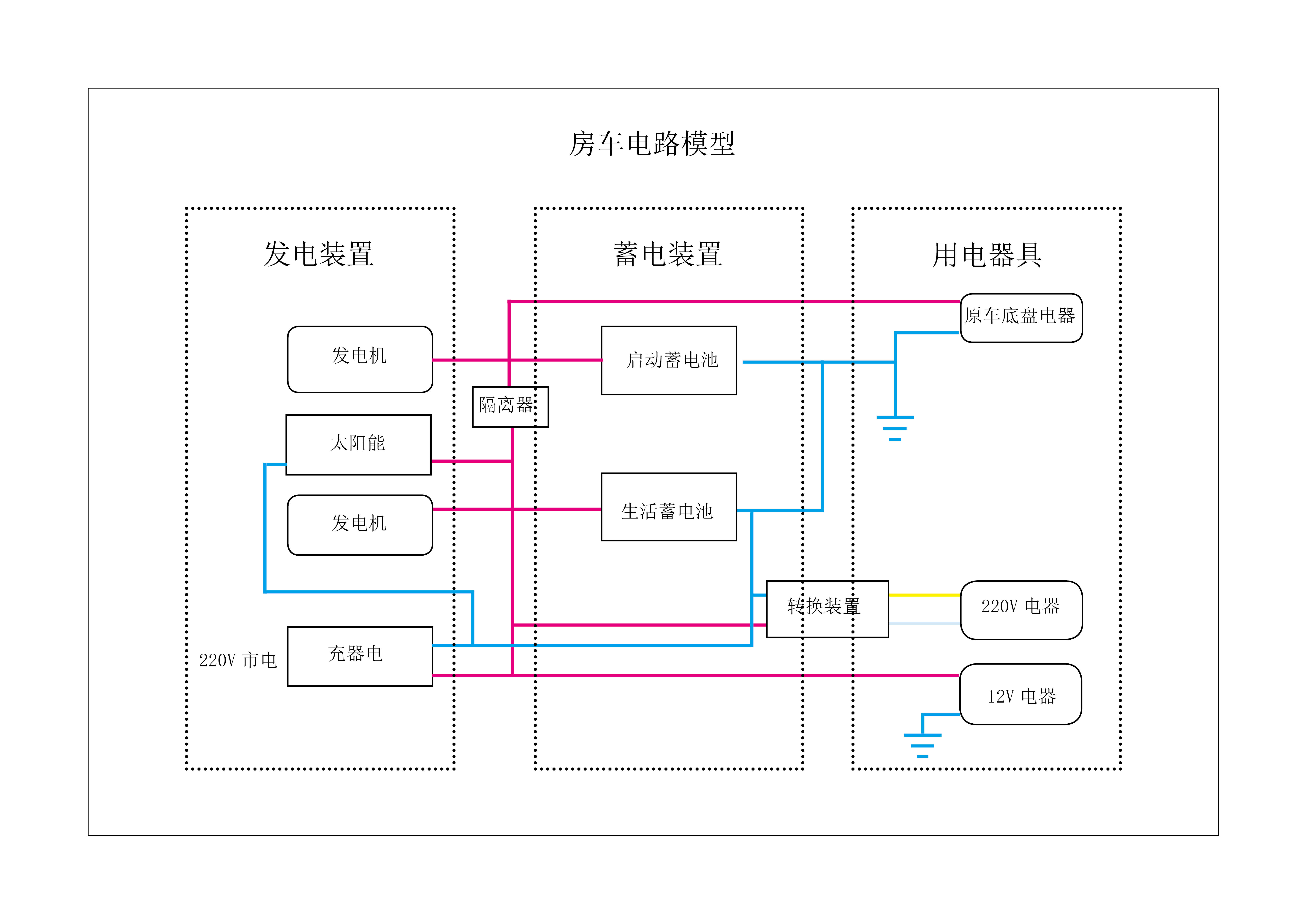 电路模型.jpg