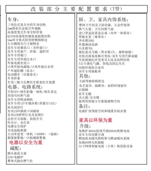 基本配置.jpg