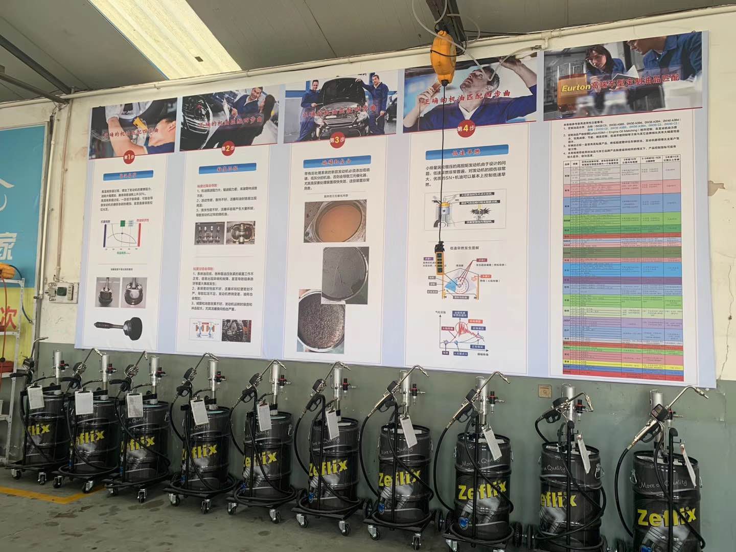 高端车的尾气处理系统价值不菲，但任何发动机都会存在不同程度的机油损耗。当机油进入燃烧室参与燃烧后，产 ...