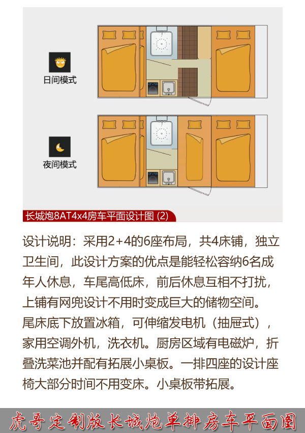 方案二：2+4 四床（额头双床+车尾高低双人床+卡座床）