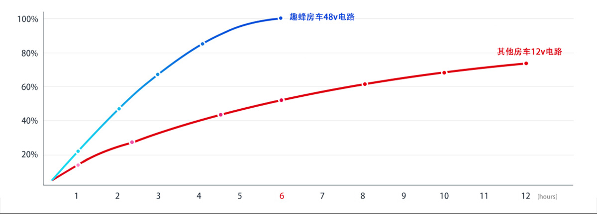 dmax48.jpg