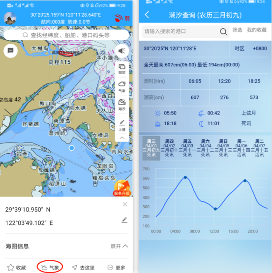 任意点气象水文、潮汐信息
也可点击海图中任意点或者搜索目标点，通过下方菜单查看气象、潮汐信息。气象信 ...