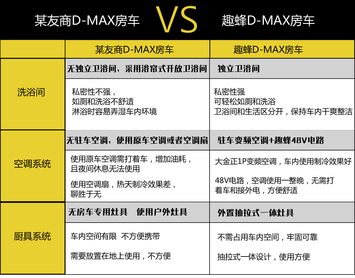 dmax7.jpg